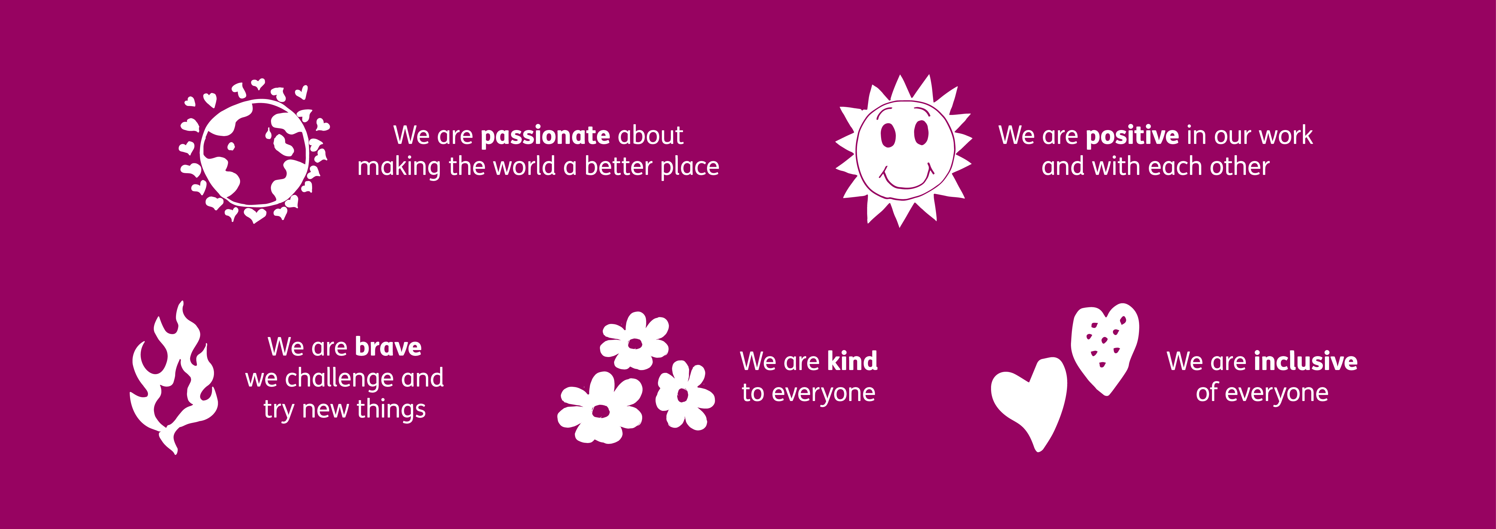 A graphic of our 5 Mencap values: Brave, Positive, Passionate, Inclusive and Kind