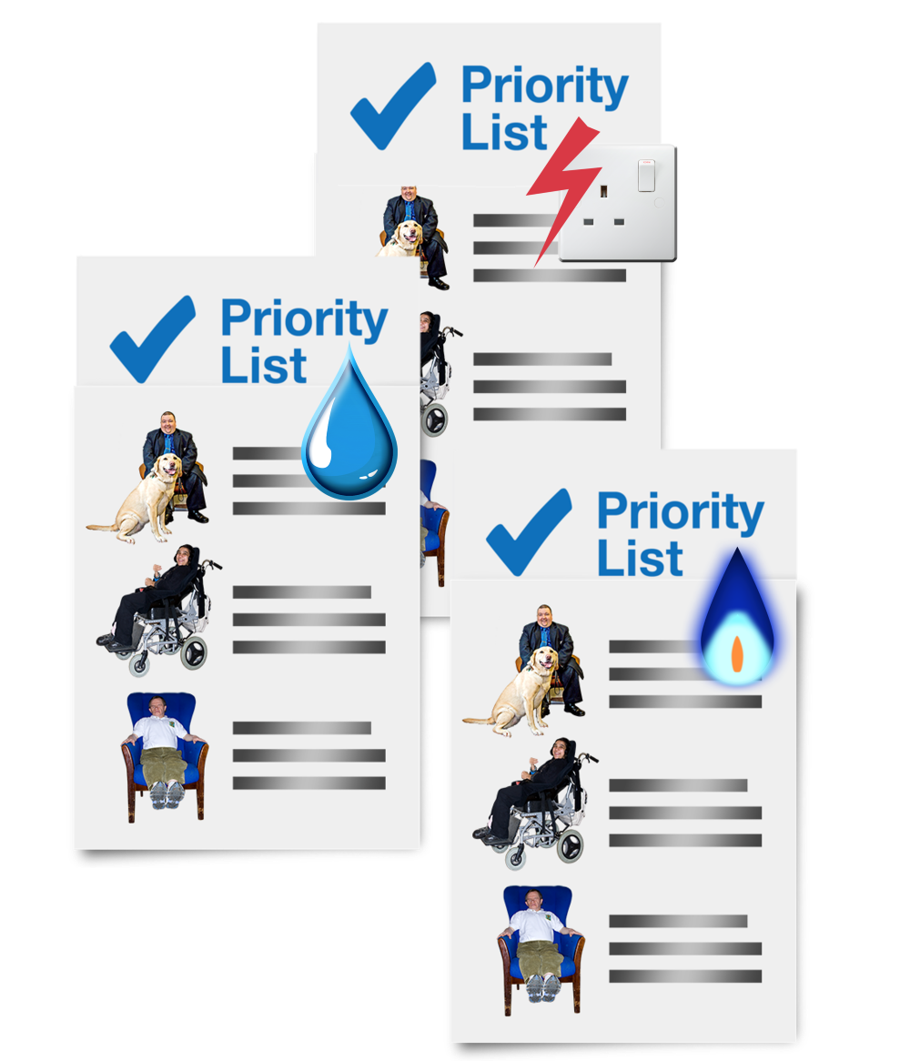 A gas priority services register, an electric priority services register and a water priority services register