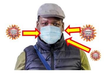 Arrows with a graphic of the virus going towards the man wearing a face covering