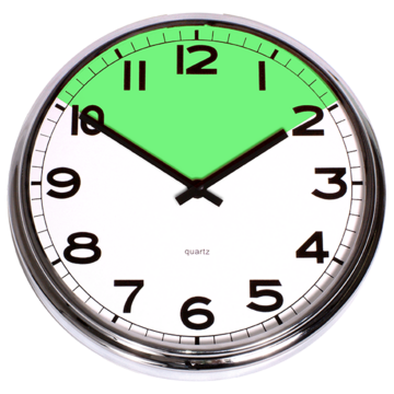 A clock showing twenty minutes