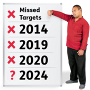 A man next to a list that says Missed targets with years with crosses next to them