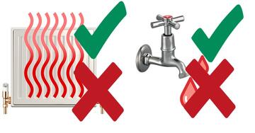 A radiator with a tick and a cross beside it.  A hot tap with hot water and a tick and a cross beside it.
