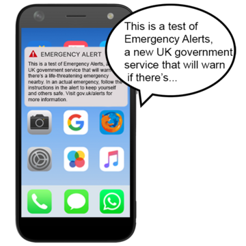 A mobile phone with a speech bubble reading the text from the screen