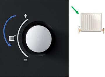 A thermostat with a green arrow pointing to a radiator.  There is a blue arrow on the thermostat pointing towards the minus sign.