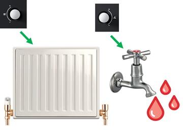 A dial with a green arrow pointing to a radiator and a dial with a green arrow pointing to a tap with hot water coming from it.