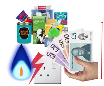 A hand holding some money next to some food, a gas flame and an electric socket.