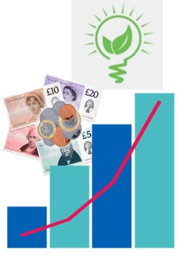 A logo of an electric company above a graph and some money.