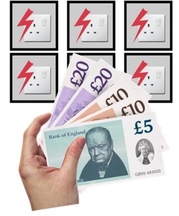 A hand with money and 6 units of electricity.