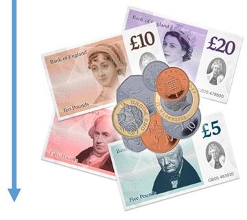 An arrow pointing down beside some money.