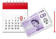 A calendar with a red circle around a date, some money and an arrow pointing down.
