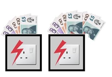 2 squares with electricity in them.  Behind each square are some pound notes.  There are more pound notes behind one of the squares.