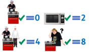 Someone cooking at an oven with 0 points. A microwave with 2 points. A man helping a woman cook at an oven 4 points. A confused man next to an oven 8 points