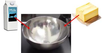 Some butter and milk with red arrows pointing to a mixing bowl.