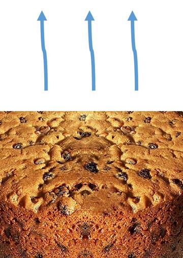 A cake with 3 blue arrows pointing up from the cake.