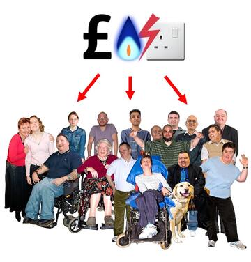 A pound sign next to a gas flame and an electric socket.  Below this are 3 arrows pointing to a large group of people.