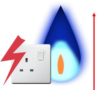 a red arrow pointing up next to a gas flame and an electric socket