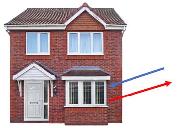 A house with a blue arrow pointing towards a window and a red arrow pointing away.