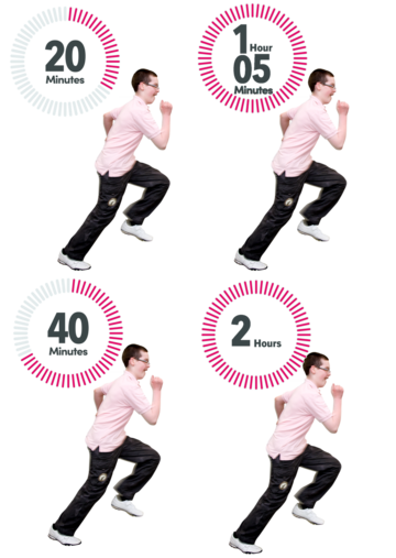 4 pictures of a man running. Each picture shows a different time next to it. Times are either 20mins, 1 hour 5mins, 40mins or 2 hours