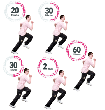4 pictures of a man running. Each picture shows a different time next to it. Times are either 20, 30mins, 1 hour, 30mins and 2 hours