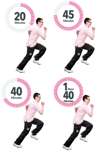 4 pictures of a man running. Each picture shows a different time next to it. Times are either 20, 45, 40 minutes or 1 hour and 40 minutes