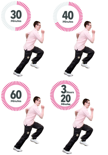 4 pictures of a man running. Each picture shows a different time next to it. Times are either 30, 40, 60mins and 3 hours 20mins