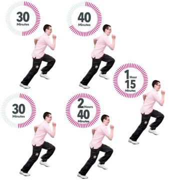 5 pictures of a man running. Each picture shows a different time next to it. Times are either 30, 40mis,1 hour and 15mins, 30mins and 2 hours and 40mins