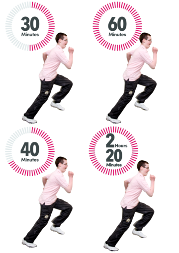 4 pictures of a man running. Each picture shows a different time next to it. Times are either 30mins, 1 hour, 40mins and 2 hours 20 minutes