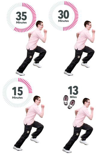 4 pictures of a man running. Each picture shows a different time next to it. Times are either 35, 30, 15 mins and 13 mile runs