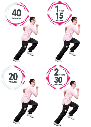 4 pictures of a man running. Each picture shows a different time next to it. Times are either 40mins, 1 hour and 15mins, 20mins and 2 hours and 30mins