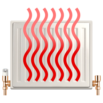 A radiator with red wavy lines showing heat in front of it