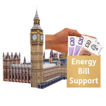 Houses of Parliament with a hand putting money into an envelope that reads Energy Bill Support