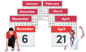 Calendar dates showing 6 Nov and 21 April next to a man about to run and a man winning medals