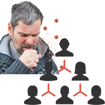 A man coughing with germs spreading next to shadows of people with lines connecting them.