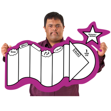 A man holding up his personal development plan