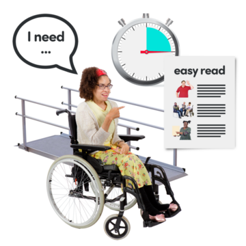 A woman in a wheelchair with a speech bubble that reads "I need..." with a clock, easy read page, and ramp representing reasonable adjustments.