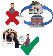 A man carrying a box has a red cross over him next to two houses with an arrow around them.  Below that is a picture of two people working in the council and another council worker shaking the hands of a man with a green tick beside him standing in front of a plan of action. 