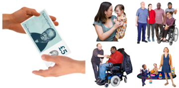 A hand passing a £5 note to another hand - this picture is beside pictures of someone holding a child, a group of people with disabilities, a childminder and a carer giving someone in a wheelchair a cup of tea