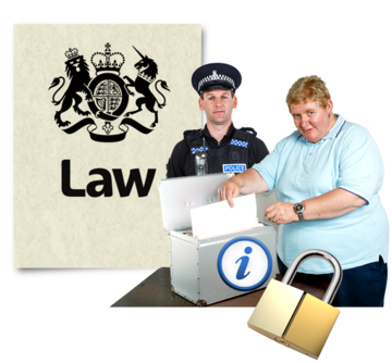 A poster saying Law with a policeman next to it. In front of the policeman is a woman filing something away in a cabinet with an information symbol on it and a padlock