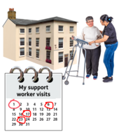 A support worker is helping a woman learn how to use a walking frame outside a large home. Underneath is a calendar with 4 dates circled in red.