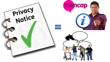 A privacy notice booklet next to an equals sign next to a man pointing at the reader with an information symbol and the Mencap logo next to him. Underneath that person is an image of people shouting for their rights
