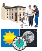 A woman is helping a woman to use a walking frame, underneath her is a picture of the sun and moon and a 12 hour clock