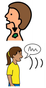 A drawing of someone swallowing something and a drawing of a young woman talking
