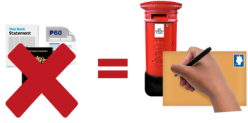 A passport, P60 and bank statement with a red cross over them. Next to that is an equals sign and then a post box with a hand writing on a stamped envelope