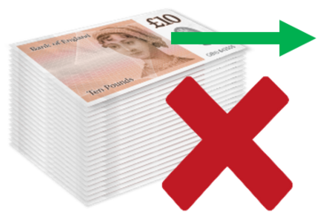 A pile of 10 pound notes with a green arrow and a red cross next to it