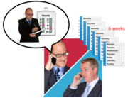 Two men talking on the phone. One has a speech bubble next to him with a photograph of a man doing a needs assessment. Next to this are 6 weeks of pages from a calendar.