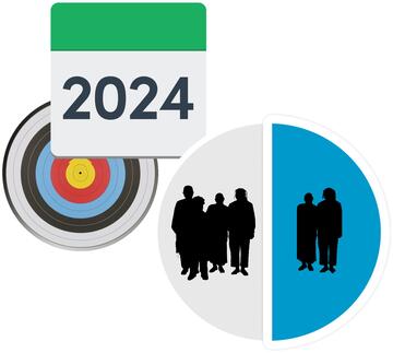 A bow and arrow target with the year 2024 over it next to a circle that has two halves. One half shows four people and the other half shows two people