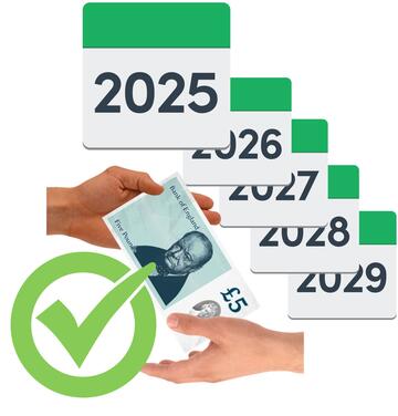 Calendar dates of 2025 to 2029 are behind a hand which is giving another hand some money - all have a green tick next to them