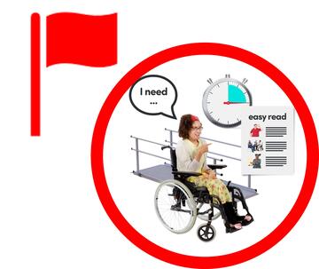 A picture of someone asking for things they need like a ramp, an easy read and more time. Next to this picture is a red flag