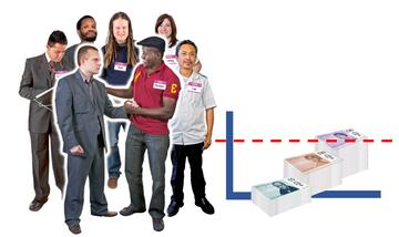 A group of care workers welcoming a new recruit. Next to them is a pile of money with an arrow pointing upwards. Over this drawing is a red dotted line to show a limit
