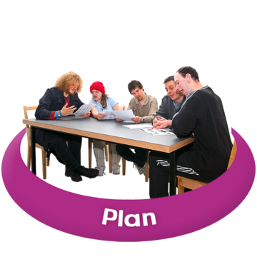 A group of people working together at a table. Around them is a circle and the word Plan